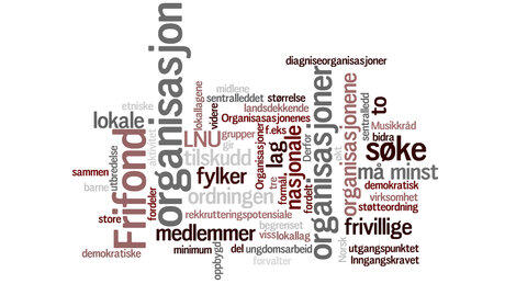 Få penger til barne - og ungdomsarbeid