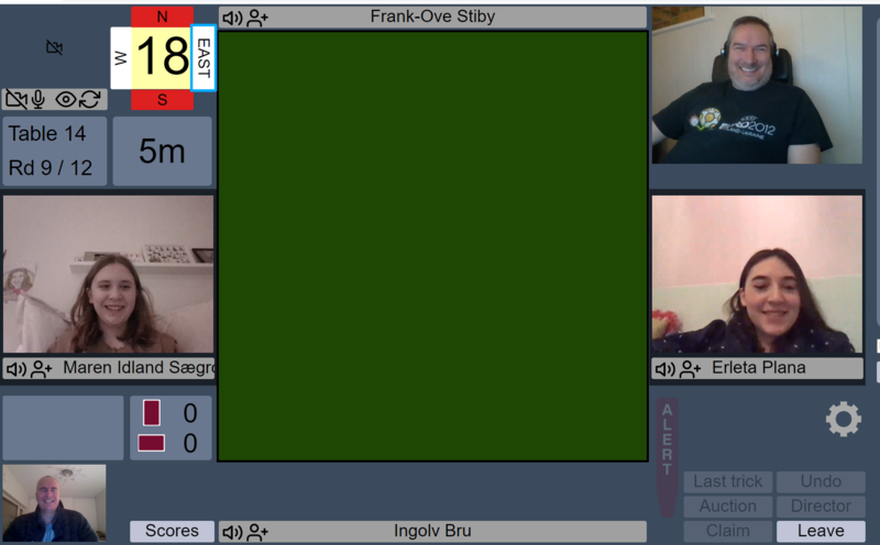 Suksess for lav-terskel RealBridge turnering